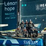 RealTeam ©Loris-Von-Siebenthal