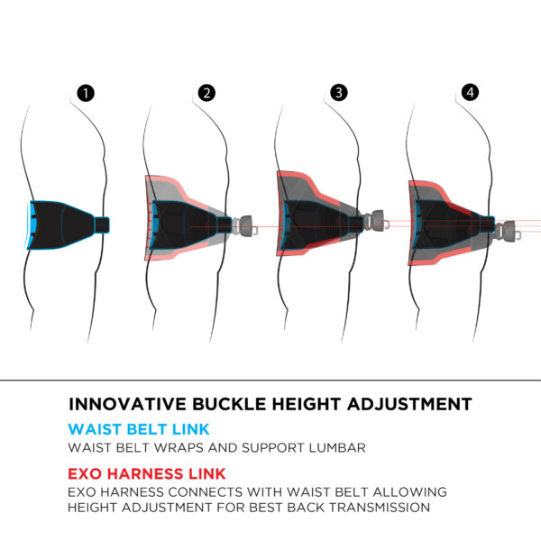 WAISTFOIL HARNESS 3.0 – Image 3