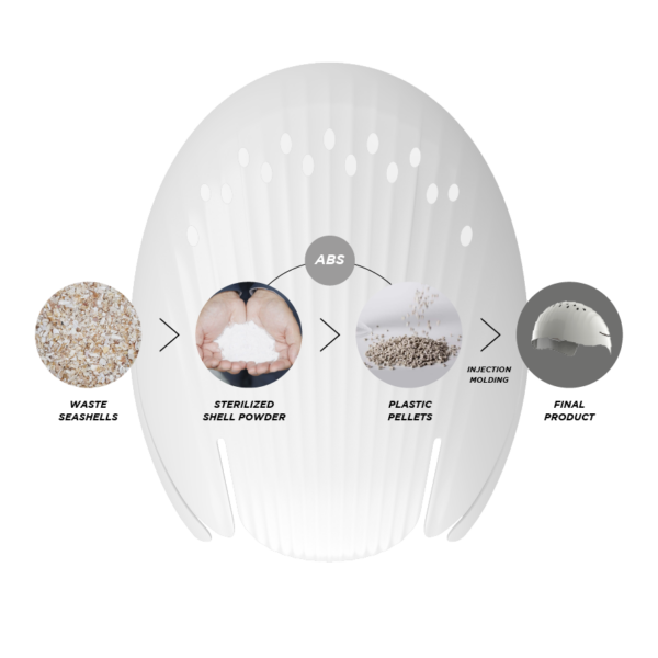 SURF CAP BUMP SHELL - Image 8
