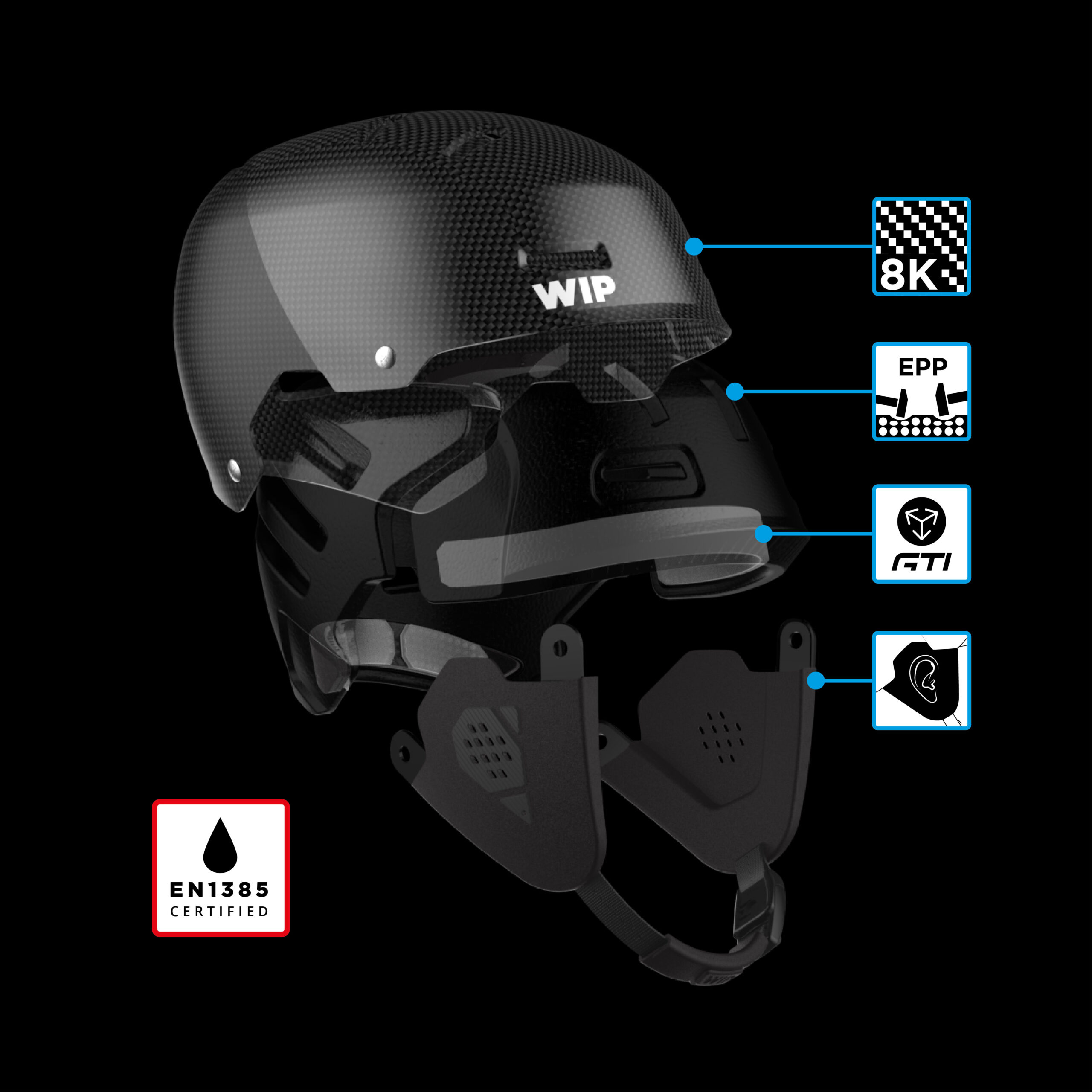8.WISURF CARBON