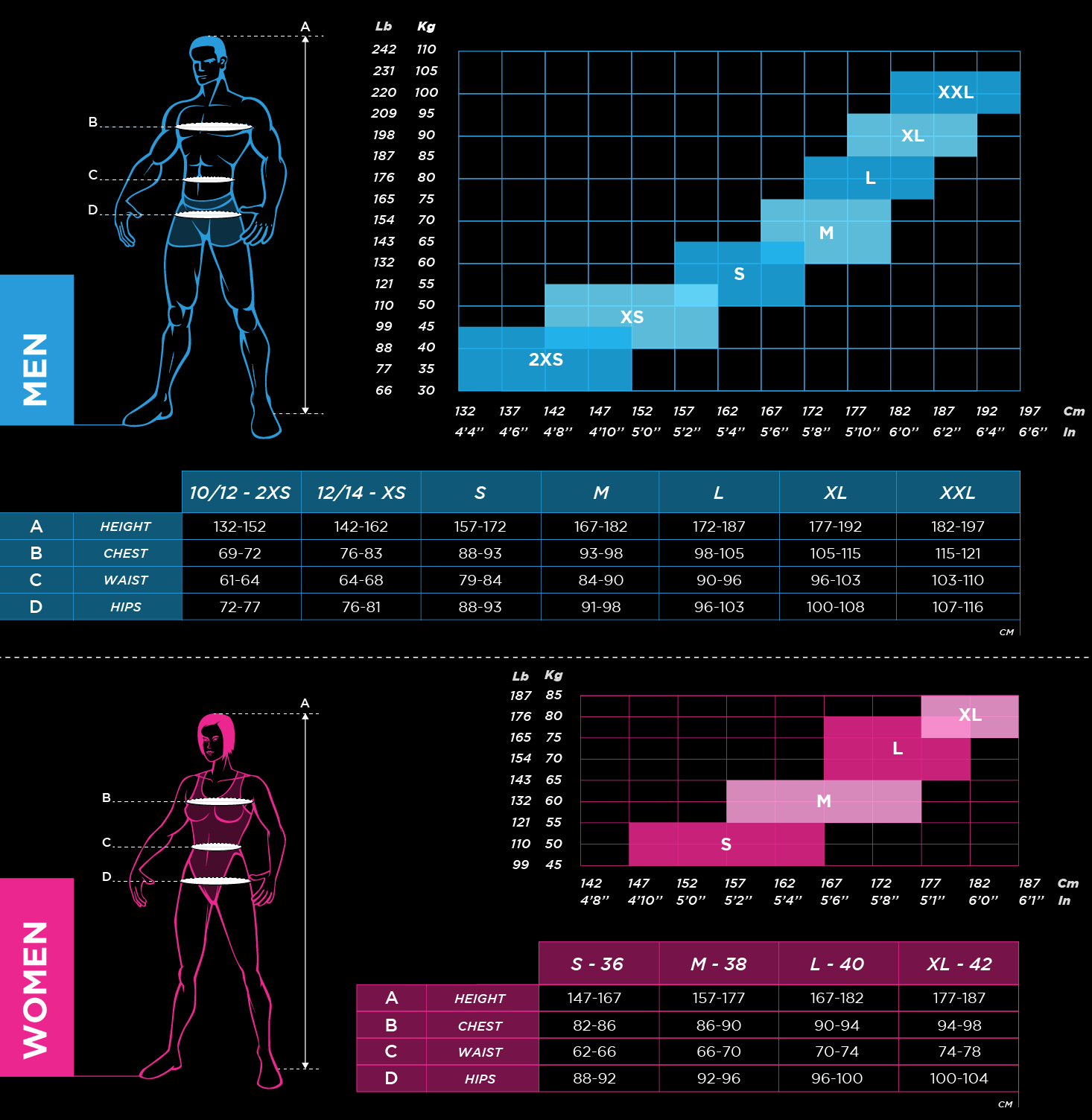 Size-chart-wetsuit-1.png